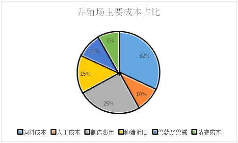 企业微信截图_16782422104205.png